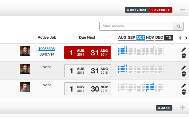 Recurring work Reminders for recurring work show up on your scheduling tool.